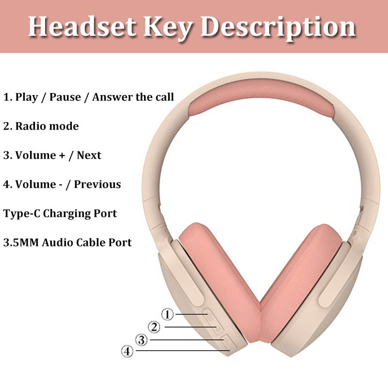 Auriculares inalámbricos Bluetooth